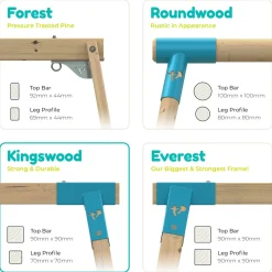 Build Your Own Kingswood Squarewood Single Swing Frame - FSC® certified