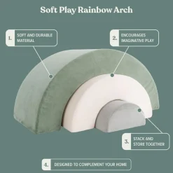 TP Active-Tots Pikler Style Rainbow Arch Playset