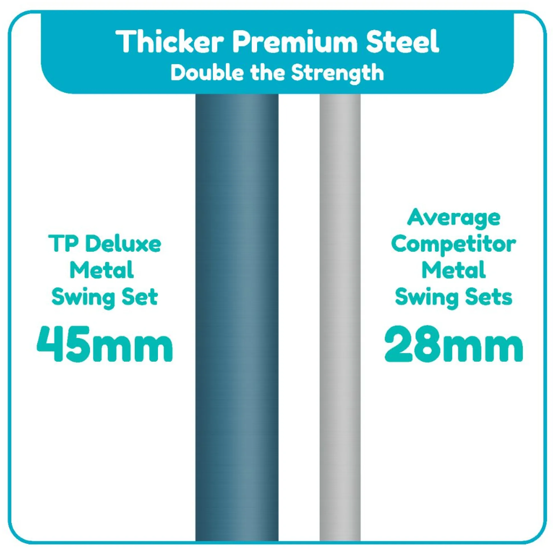 TP Deluxe Double Metal Swing Set