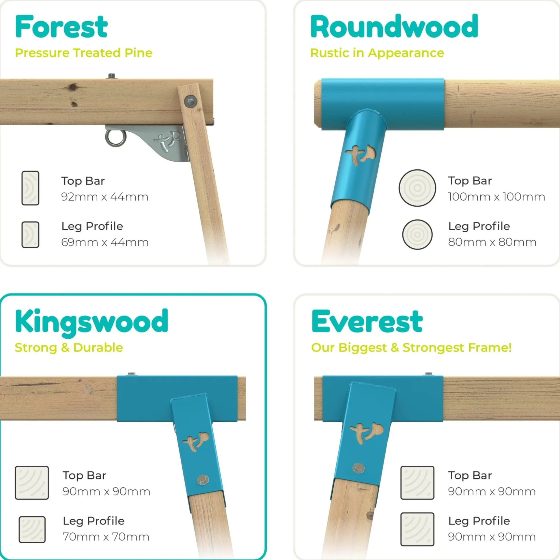 TP Kingswood Triple Squarewood Swing Set - FSC® certified