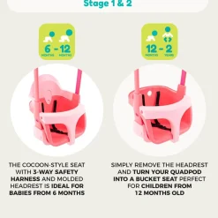 TP Small to Tall 2 in 1 Metal Swing Set with Pink Quadpod