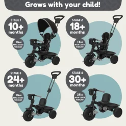 Zoomee 4 in 1 Deluxe Trike - Grey Storm