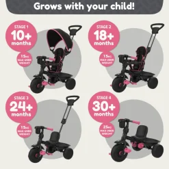 Zoomee 4 in 1 Deluxe Trike - Pink Dusk