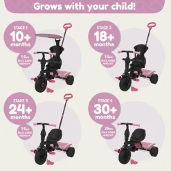 Zoomee 4 in 1 Trike - Unicorn Dream