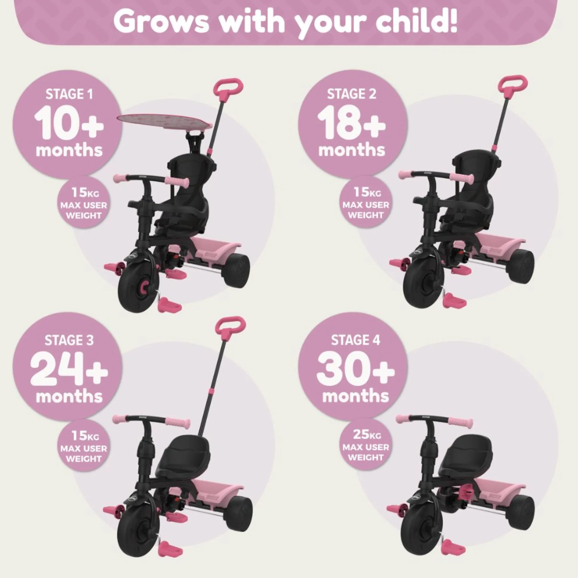 Zoomee 4 in 1 Trike - Unicorn Dream